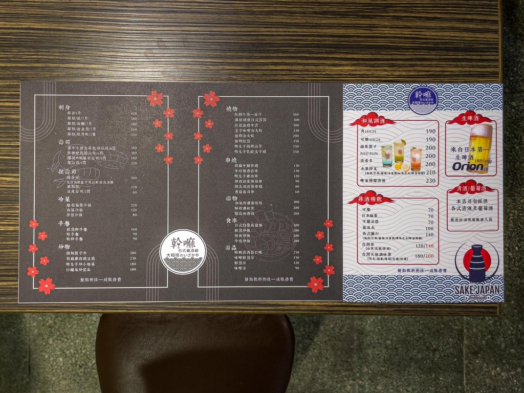 台北 大同區】幹嘛日式餐酒館 大稻埕 北門 13.jpg