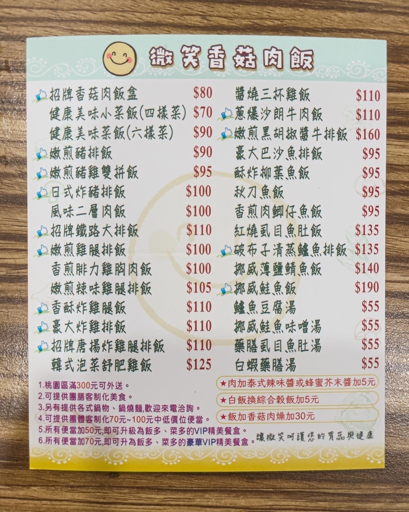 桃園 桃園區 微笑香菇肉飯 龍安街 便當 餐盒 外帶 小火鍋 2.jpg