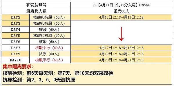 服務人員發來的參考檢測圖