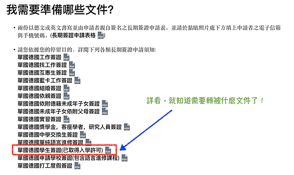 德國長期簽證-交換生需要準備什麼文件