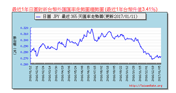 日幣02.PNG