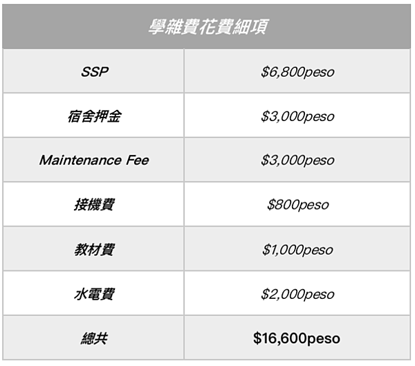 螢幕快照 2020-01-29 下午5.43.19.png