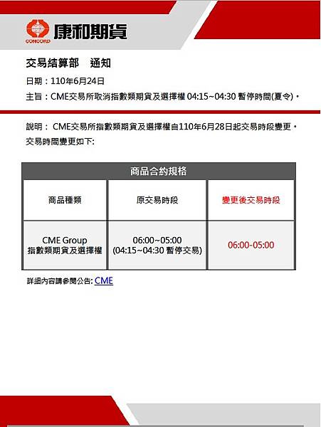 CME變更指數型期貨及選擇權交易時間.jpg