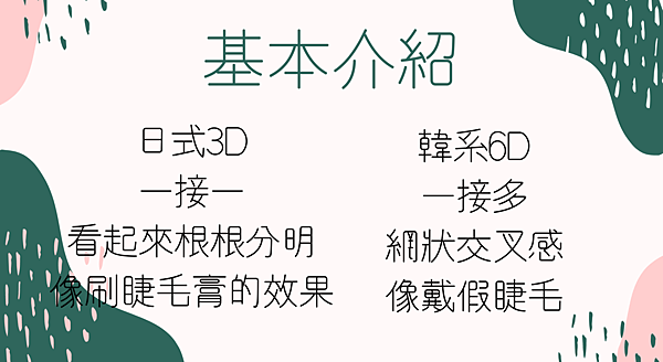 2 美睫款式基本介紹.png 2 美睫款式基本介紹.png