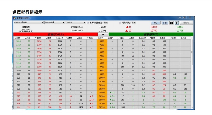 ➽【凱基期貨 iTradex大戶系統教學】◉iTradex大