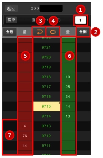 ➽【凱基go神期 手機閃電下單】◉期貨開戶◉海外期貨開戶◉期