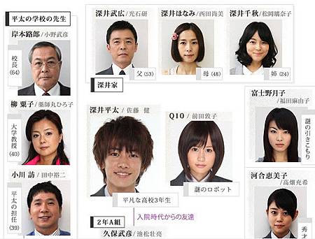 小餅乾月曜日報 216 Q10 我是貓 痞客邦 小餅乾月曜日報 216 Q10 我是貓 痞客邦