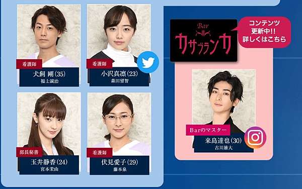 小餅乾火曜日報 353 Top Knife 我是貓 痞客邦