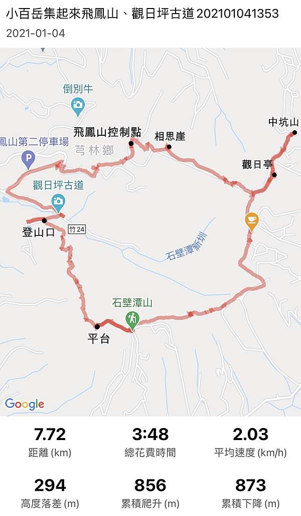 新竹 飛鳳山 觀日坪古道亂亂走 貓頭鷹的心視界 痞客邦