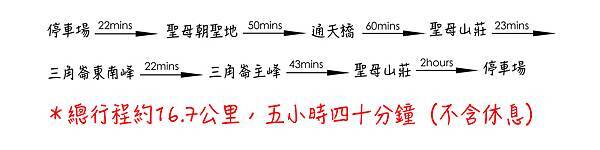 聖母登山步道時間軌跡 三角崙登山步道時間軌跡 抹茶山步道時間軌跡