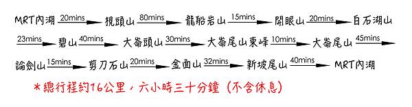 愛心縱走路徑時間表