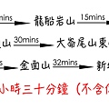 愛心縱走路徑時間表