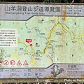 山羊洞登山步道導覽圖21