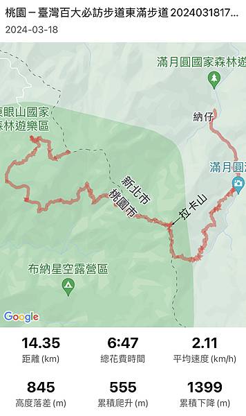 東滿步道軌跡圖