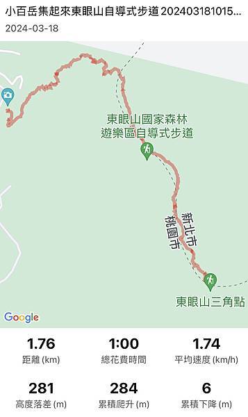 從桃園走到新北的東滿步道