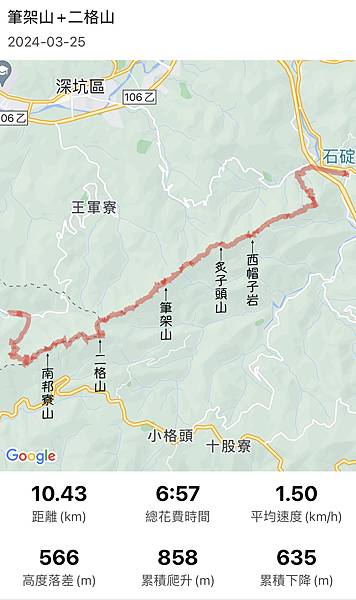 筆架連峰＋二格山練腳力