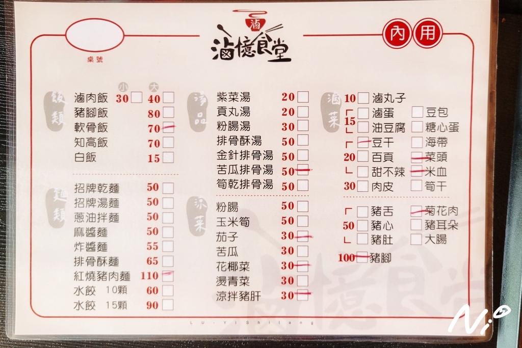 202505 嘉義西區 滷憶食堂