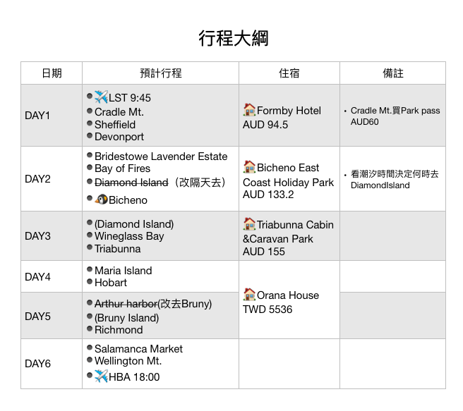 螢幕快照 2019-06-01 下午3.13.07.png