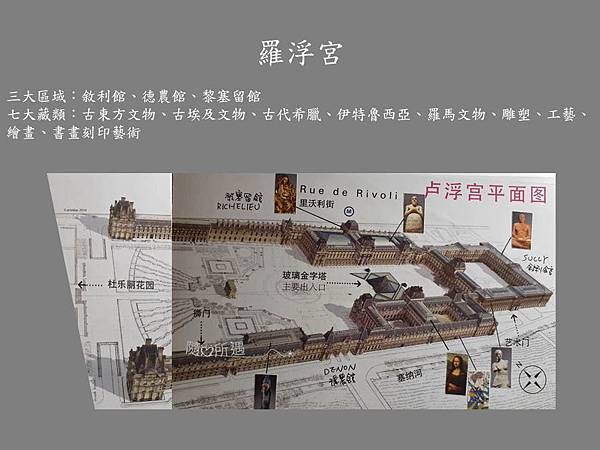 投影片6.JPG 投影片6.JPG