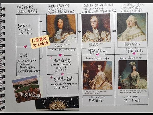 投影片9.JPG 投影片9.JPG