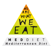 we are what we eat