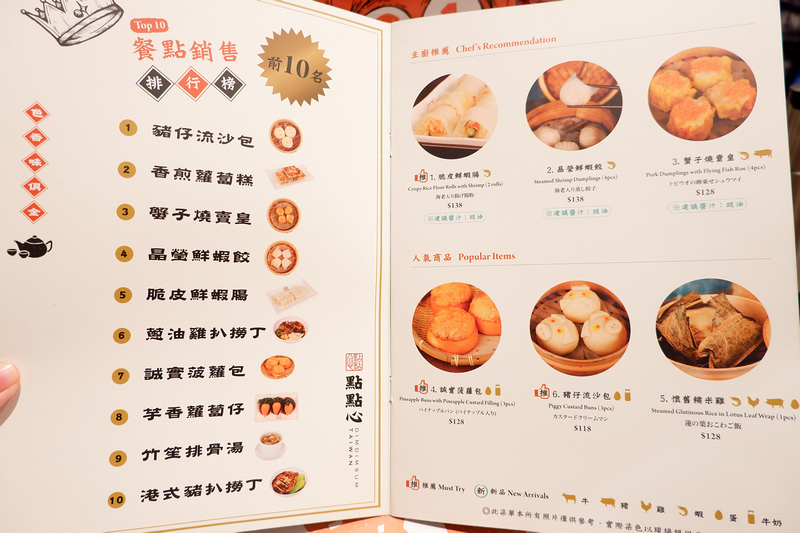 台北 點點心 超萌豬仔流沙包爆漿大推薦 香港最佳點心名不虛傳 波比看世界 痞客邦