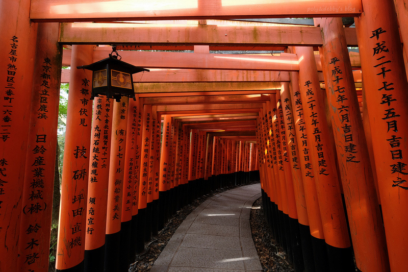 京都 伏見稻荷大社 門票狐狸御守 交通時間 附近景點美食一日遊 波比看世界 痞客邦 京都 伏見稻荷大社 門票狐狸御守 交通時間 附近景點美食一日遊 波比看世界 痞客邦