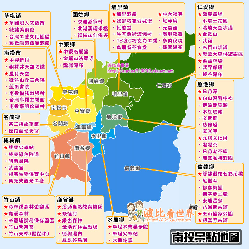 南投景點地圖 2021南投一日遊好玩推薦 最夯南投旅遊秘境景點全攻略 波比看世界 痞客邦