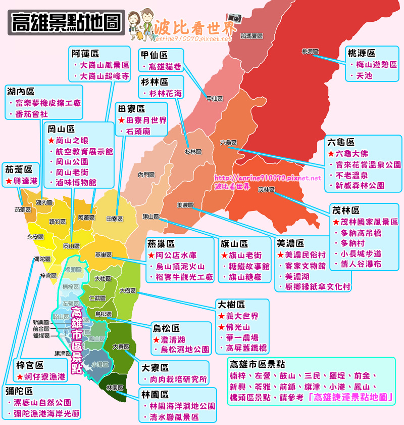 高雄景點地圖 2021高雄一日遊好玩推薦 最夯高雄旅遊捷運景點全攻略 波比看世界 痞客邦