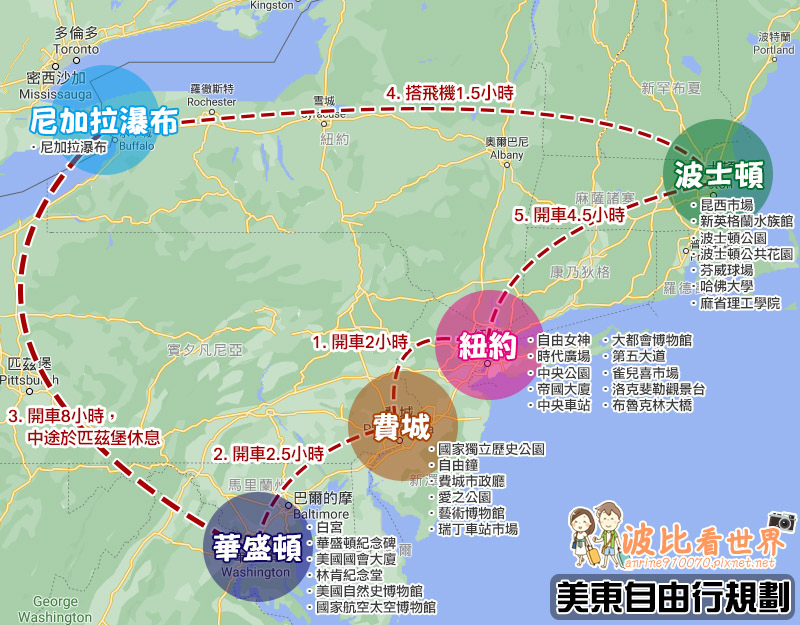 美東自由行 美國東岸旅遊景點地圖必買 行程推薦花費12日攻略 紐約 波士頓 尼加拉瀑布 波比看世界 痞客邦 美東自由行 美國東岸旅遊景點地圖必買 行程推薦花費12日攻略 紐約 波士頓 尼加拉瀑布 波比看世界 痞客邦