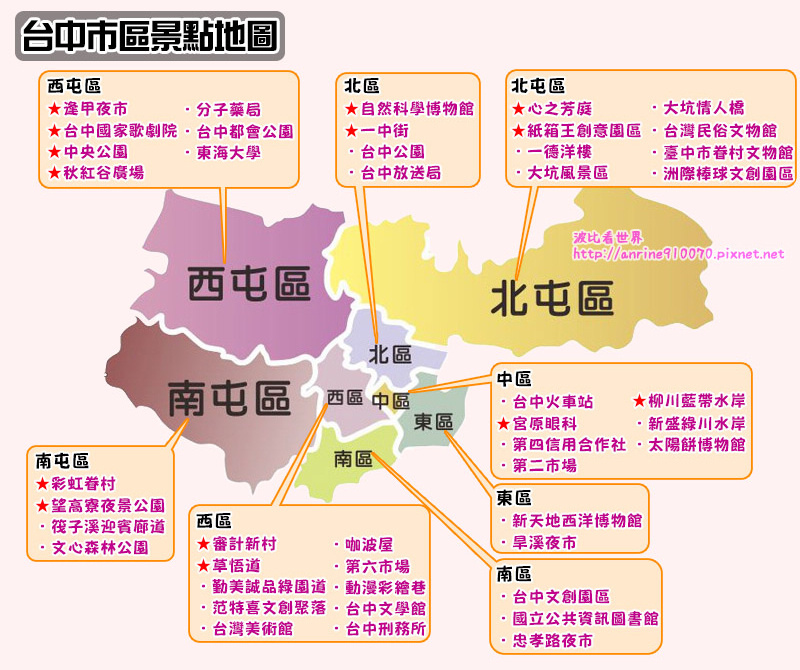 【台中景點推薦】2023台中一日遊這樣玩!最夯台中旅遊好玩景 台中景點地圖.jpg