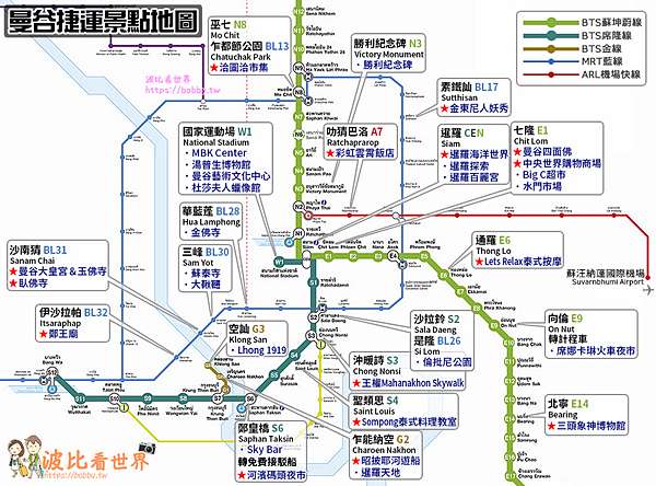 2023曼谷景點推薦】Top18曼谷必去旅遊景點!曼谷一日遊行程地圖規劃@ 波比看世界:: 痞客邦:: 2023曼谷景點推薦】Top18曼谷必去旅遊景點!曼谷一日遊行程地圖規劃@ 波比看世界:: 痞客邦::