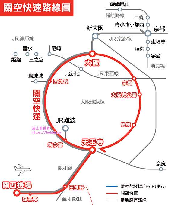 2023關西機場到大阪】大阪機場交通：Haruka、南海電鐵、機場巴士全攻略@ 波比看世界:: 痞客邦::