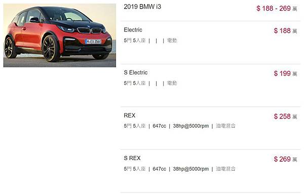 BMW I3.jpg