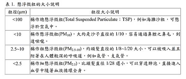 pm2.5.jpg pm2.5.jpg