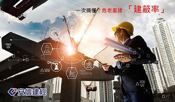 安信建經危老重建建蔽率 安信建經危老重建建蔽率