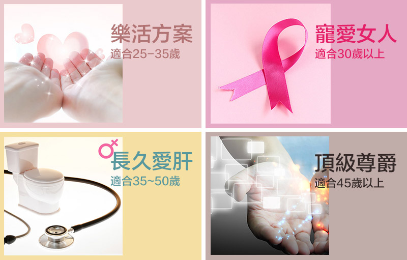 不同年齡層女性適合的乳房檢查，您清楚嗎？