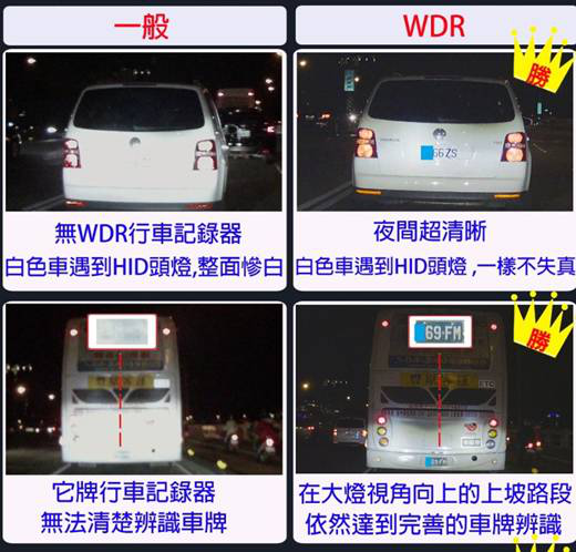 行車記錄器基本知識 深入剖析---Part 2