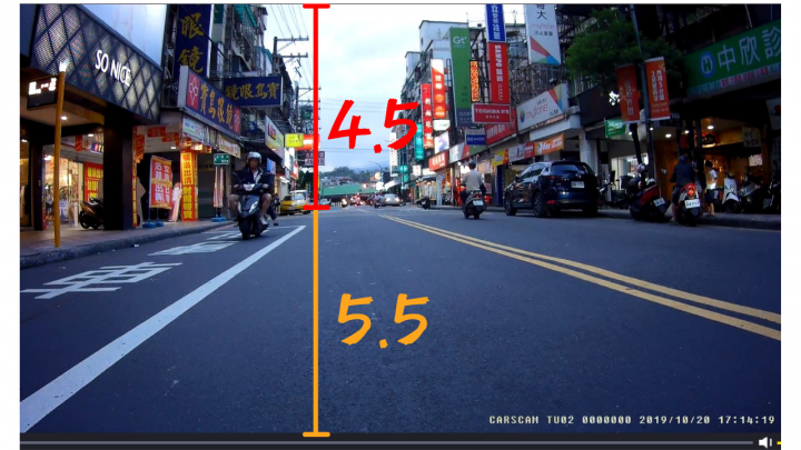 行車記錄器 安裝角度不同 結果大不同