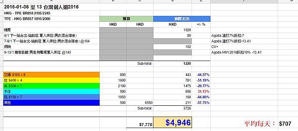 擷取.JPG 擷取.JPG