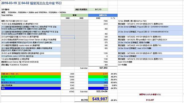 expenses.JPG expenses.JPG