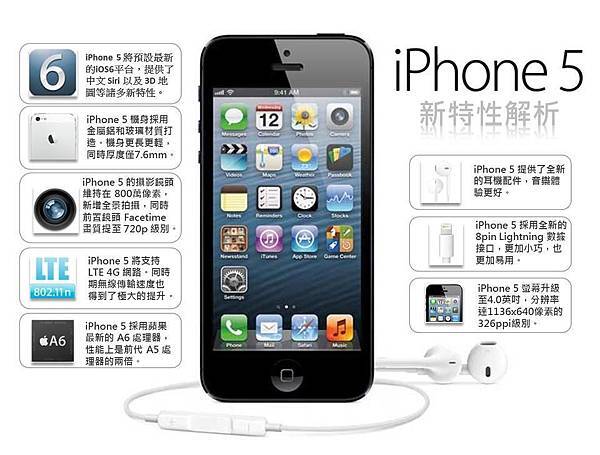 圖解 iPhone 5 功能