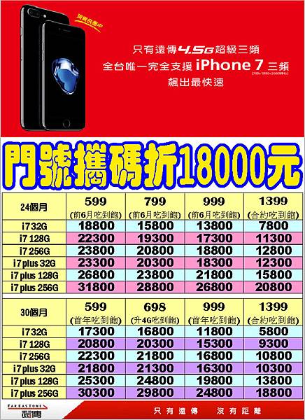 iphone 7-FET iphone 7-FET
