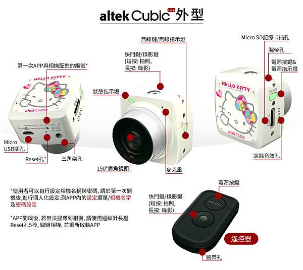 altek Cubic-3