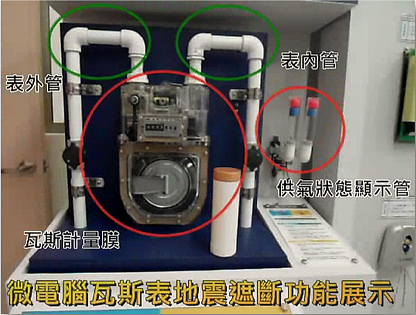 微電腦瓦斯表各結構說明