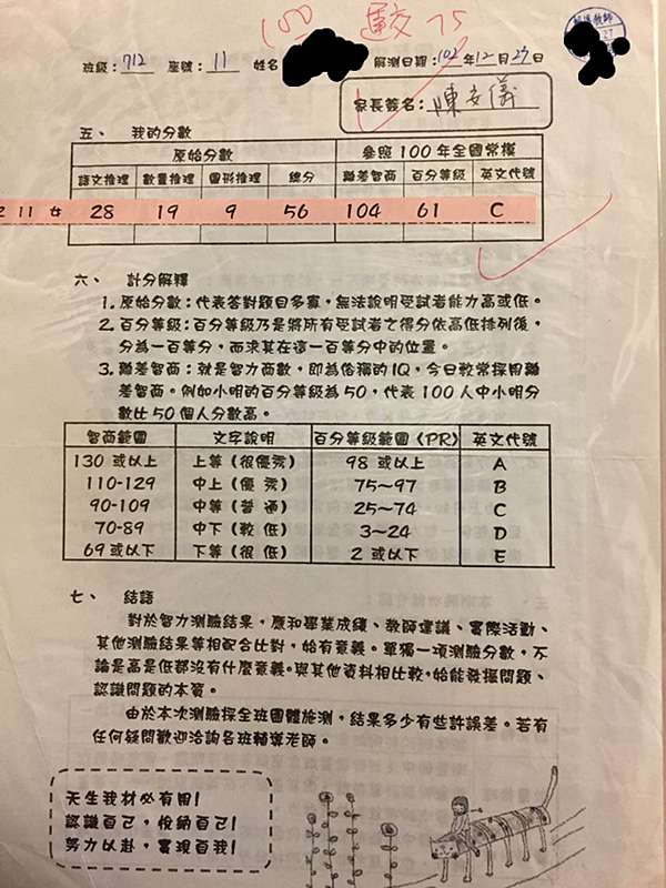 來自教育現場的兩件荒謬事實 陳安儀的筆下人生 痞客邦
