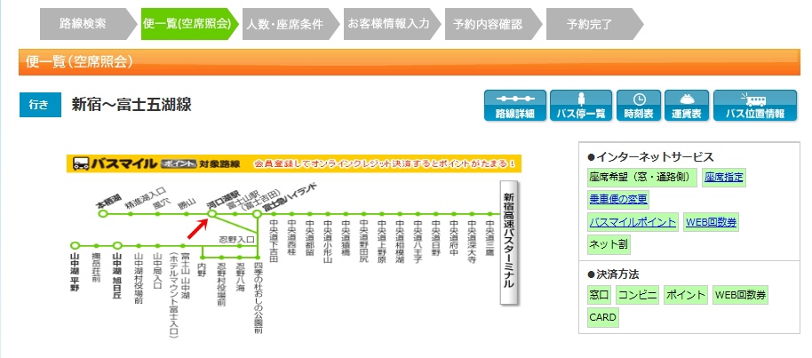 前進河口湖-乘車資訊(2)