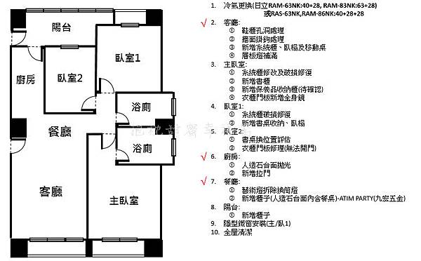 抱枕甜蜜幸福窩(平面規劃)