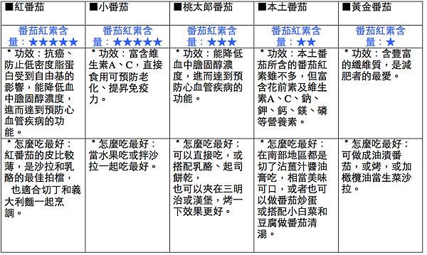 螢幕快照 2013-09-16 上午9.51.48