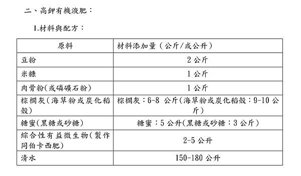 2高鉀有機液肥